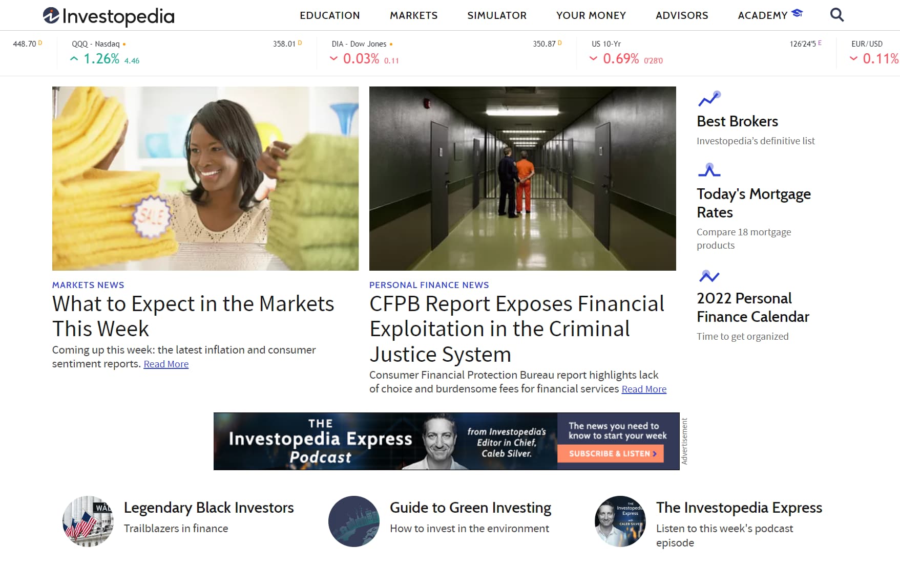 Investopedia.com