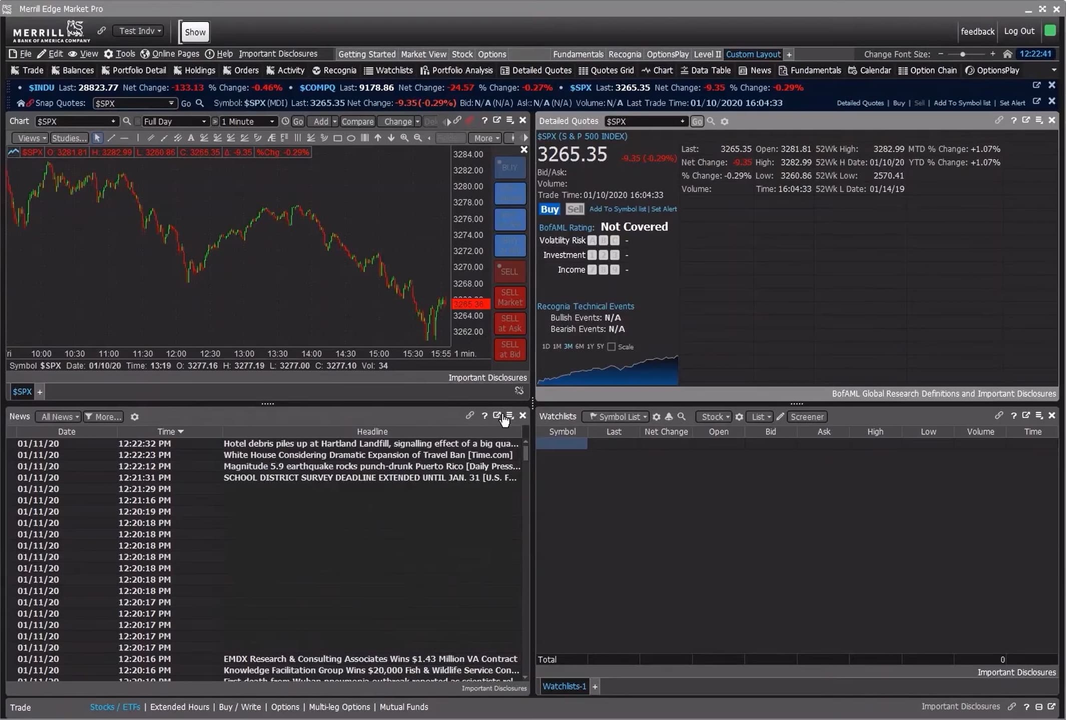 MarketPRO Trading Platform Merrill Edge Overview