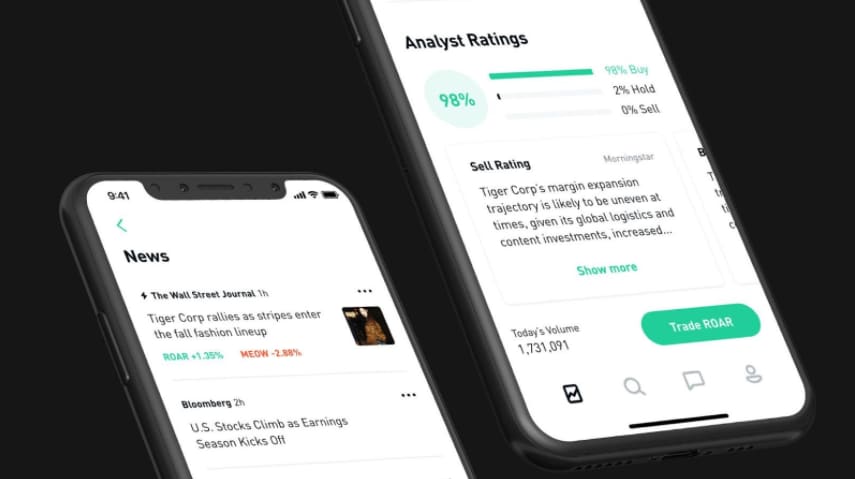 robinhood trading ideas